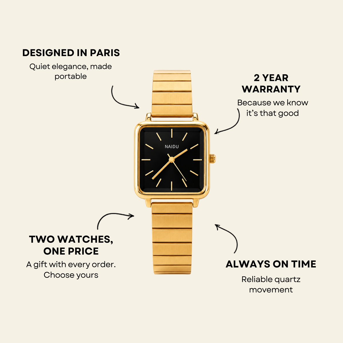 Le Marais Watch Eclipse | Caliarue